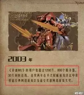 魔兽世界哪个公司代理的　魔兽世界中国代理-第6张