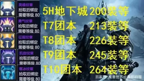 地下城堡2传奇纹章和英雄纹章　英雄纹章2-第1张
