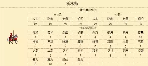 地下城消灭龙族敌人　地下城龙-第9张