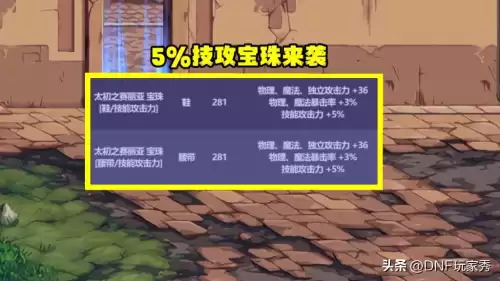 dnf全职业技能一览表2022　DNF技能表-第4张