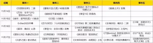 奥拉星手游是什么引擎　奥拉星手游什么时候出的-第1张