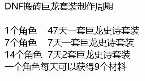 dnf搬砖遴选词条优先排序　DNF遴选怎么弄-第3张