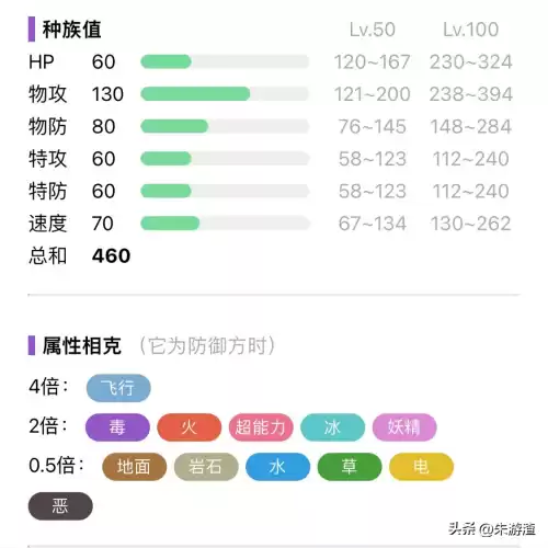 我的世界斗笠菇在哪里刷　我的世界宝可梦mega-第2张
