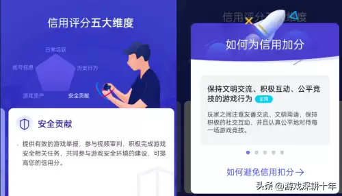 地下城信誉分怎么涨　dnf信誉分怎么快速提升-第4张