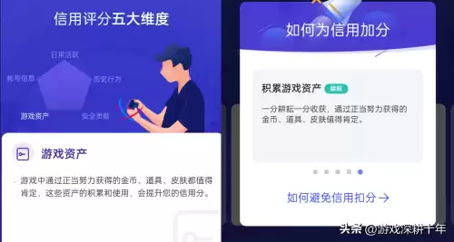 地下城信誉分怎么涨　dnf信誉分怎么快速提升-第5张