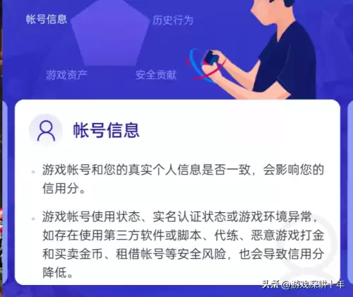 地下城信誉分怎么涨　dnf信誉分怎么快速提升-第6张