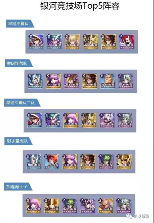 御龙在天占星台怎么玩　御龙在天砸12星技巧-第5张