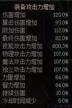 dnf武器属性看上面还是下面 DNF装备属性-第2张