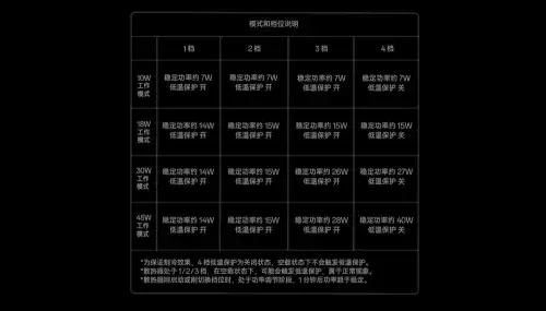 手机玩原神发烫正常吗　玩原神手机发热怎么办-第3张