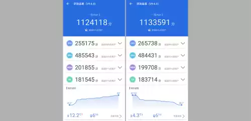 手机玩原神发烫正常吗　玩原神手机发热怎么办-第13张