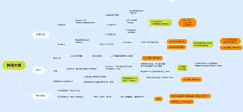 原神向花散里复命结界怎么进去　复命制-第1张