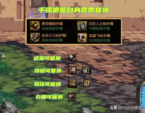 dnf机械战神实验室装备替换　dnf机械之灵-第6张
