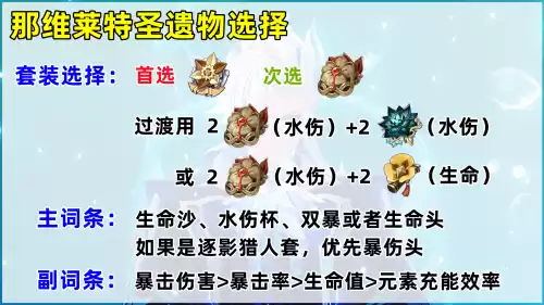 原神试作金珀给谁用　原神试作金珀怎么获得-第3张