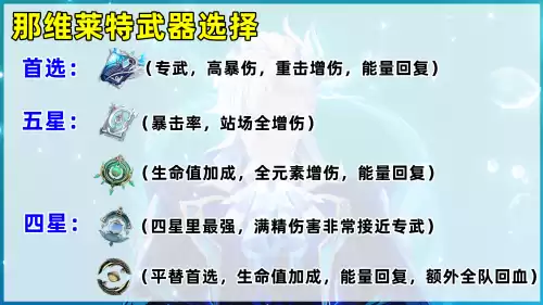 原神试作金珀给谁用　原神试作金珀怎么获得-第4张