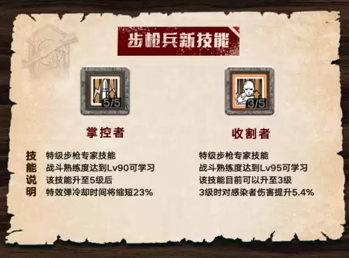 明日之后第四季哪个职业最强　明日之后第二季战斗职业选择-第1张
