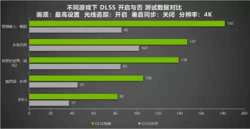怪物猎人多少fps　怪物猎人世界帧数不稳定-第4张