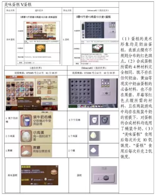 迷你世界在哪里挖钻石2022　我的世界钻石在哪里挖-第12张