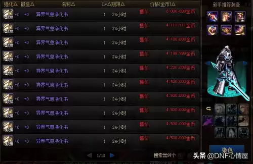 dnf强化保护卷多少钱拍卖行　地下城强化保护券在哪买-第6张