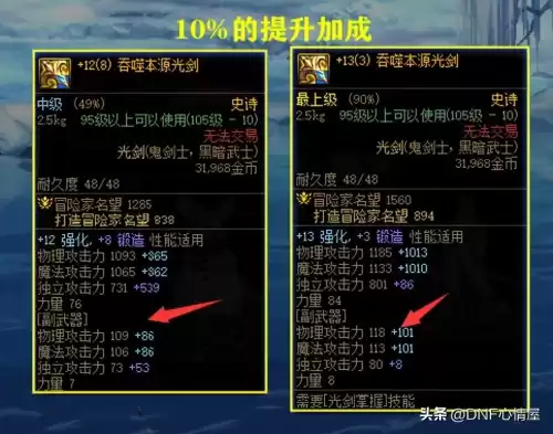 dnf110级剑帝副手武器　剑帝副武器-第2张