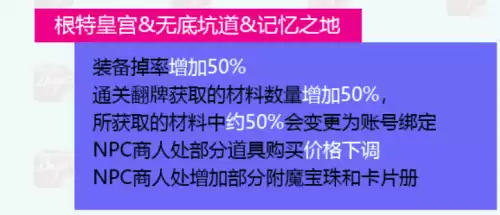 dnf9月减负　DNF减负-第3张