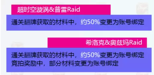 dnf9月减负　DNF减负-第18张