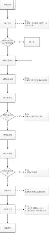 迷你世界怎么重置身份证号　迷你世界的密码在哪里-第10张