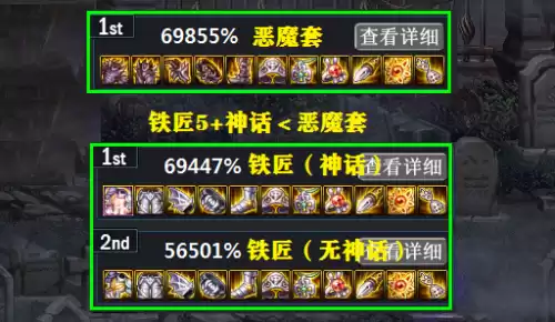 dnf100级防具两件套排名　100ss防具5件套排行-第3张