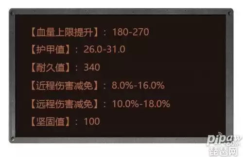 明日之后护甲值最高多少　明日之后护甲极品属性-第1张