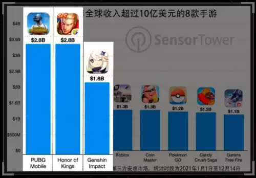 原神美服和官服互通吗　原神国服和国际服账号互通吗-第22张