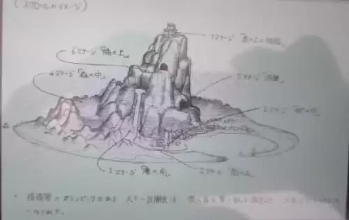 幻魔霸主兽族第十章怎么过　纪念碑谷1第十章怎么过图解-第8张