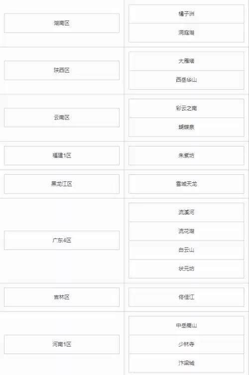 百区平转一年几次　梦幻西游一年能赚几次去-第8张