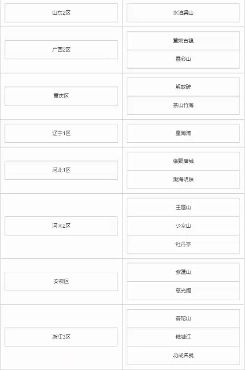 百区平转一年几次　梦幻西游一年能赚几次去-第7张