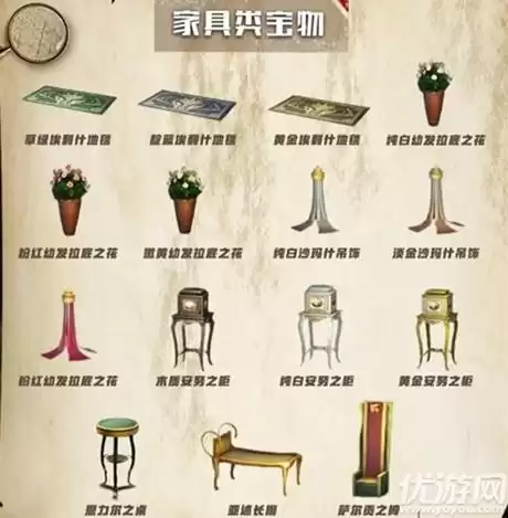 明日之后探宝机器怎么获得　明日之后探宝者在哪可以探宝-第3张