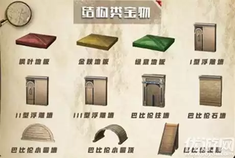 明日之后探宝机器怎么获得　明日之后探宝者在哪可以探宝-第2张