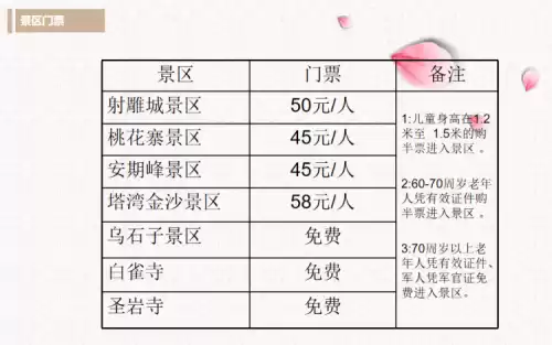 桃花岛旅游攻略有什么景区　桃花岛有哪些景点-第4张