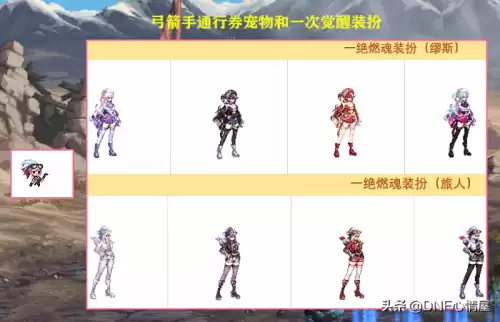 dnf15周年希曼重新在哪儿领　DNF下一页-第8张