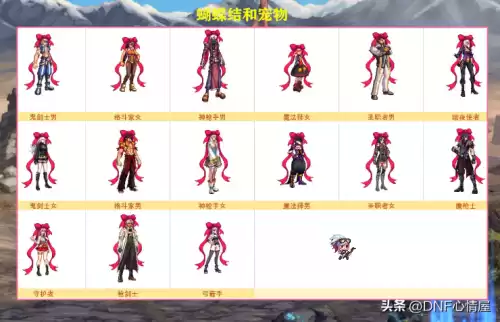 dnf15周年希曼重新在哪儿领　DNF下一页-第13张