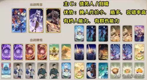 原神幸运儿套适合谁　原神各角色套装推荐-第3张
