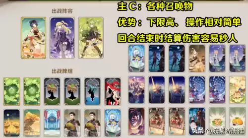 原神幸运儿套适合谁　原神各角色套装推荐-第5张
