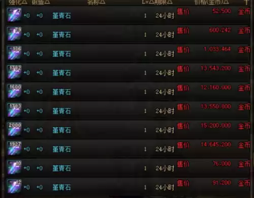 dnf史诗装备分解了出什么　dnf分解后的史诗碎片干什么用-第5张