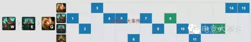 英雄联盟同人漫画今天削刀妹了吗　英雄联盟我的大刀早已饥渴难耐-第7张