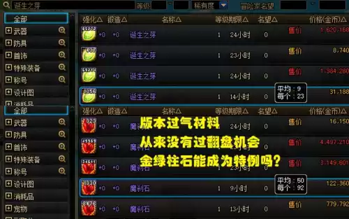 dnf商人屯材料表格　DNF商人-第6张