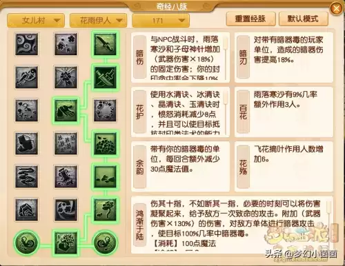 梦幻手游女儿村经脉怎么点　梦幻西游手游女儿经脉推荐-第3张