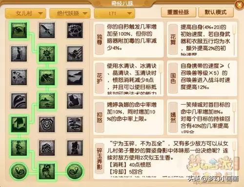 梦幻手游女儿村经脉怎么点　梦幻西游手游女儿经脉推荐-第2张