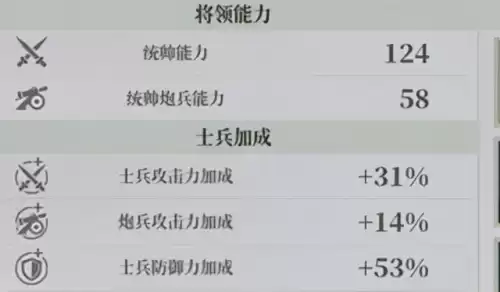 欧陆战争拿破仑公主如何获得　欧陆战争4兰公主攻略贴吧-第3张