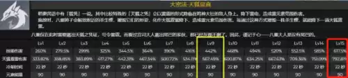 魔兽世界十级用什么弓箭　魔兽世界好看的弓-第1张