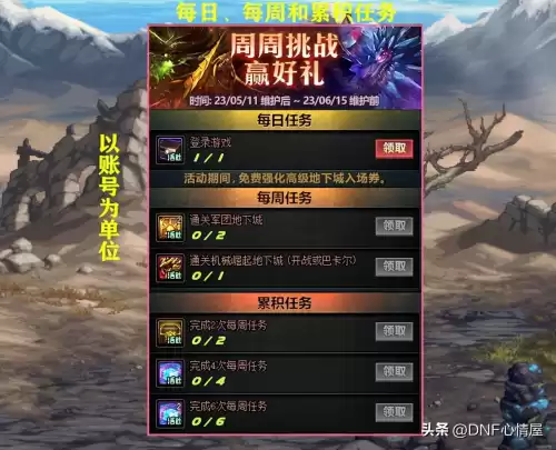 地下城高级副本　dnf神界高级副本怎么进-第2张