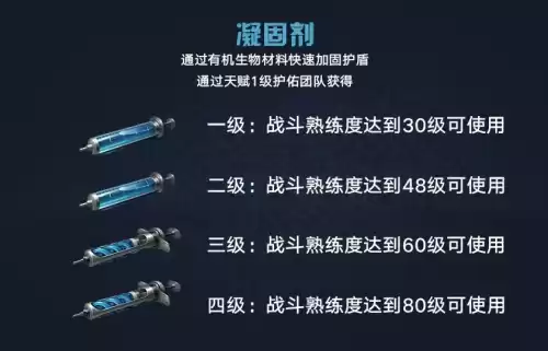 明日之后营养液有什么用　明日之后氨基酸营养液怎么获得-第10张