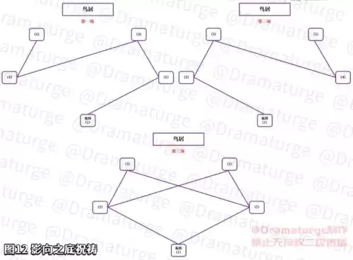 原神滩涂地下结界怎么破　影向祓行击败瘴晦瘤-第27张