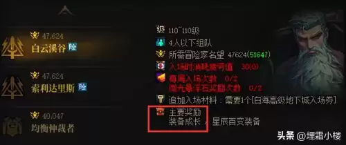 dnf圣者遗物箱金球　dnf如何增幅-第4张